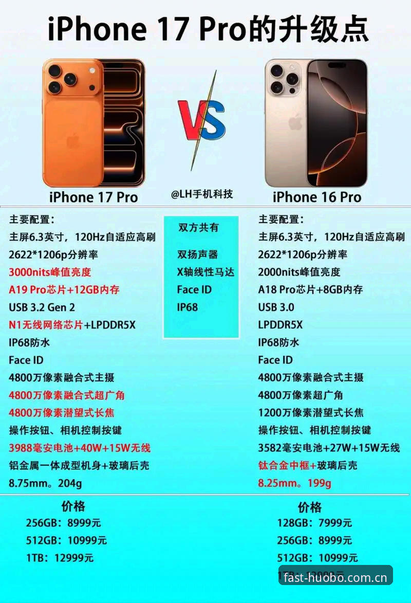 如何辨别火博体育官方版最新版与同类平台的优势差异？