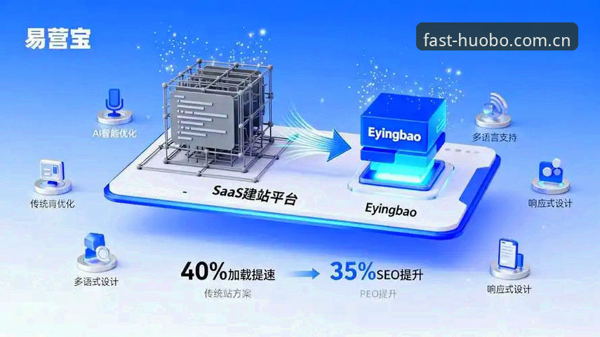 火博体育官网首页哪个好？同类平台与替代方案全面对比