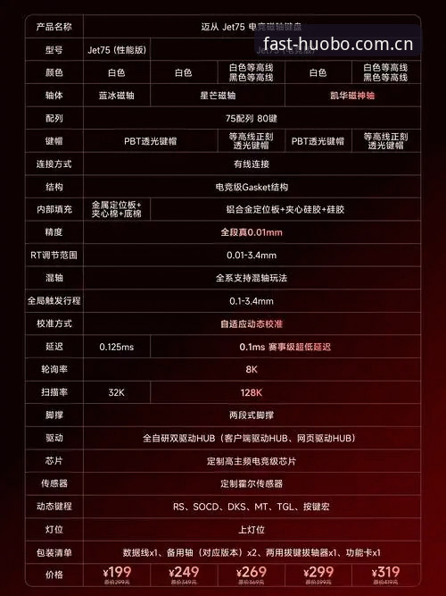 火博体育平台完整使用指南：从注册到棋牌投注平台对比的实战操作手册