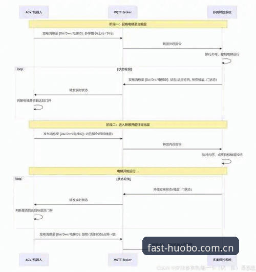 火博体育平台APP下载问题详解：从安装失败到顺利使用的完整指南