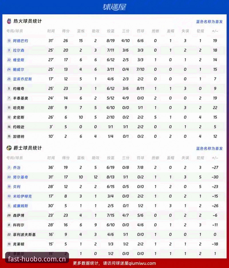 火博同类体育平台评测 vs 宝威替代app与2026棋牌投注平台对比：哪个更适合新手？